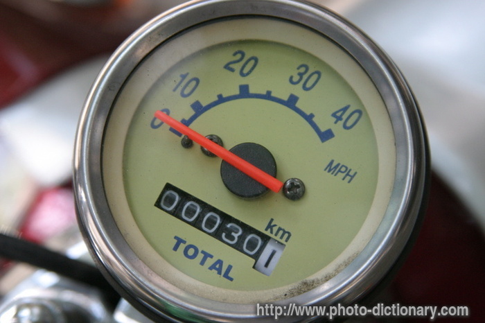 speedometer - photo/picture definition - speedometer word and phrase image