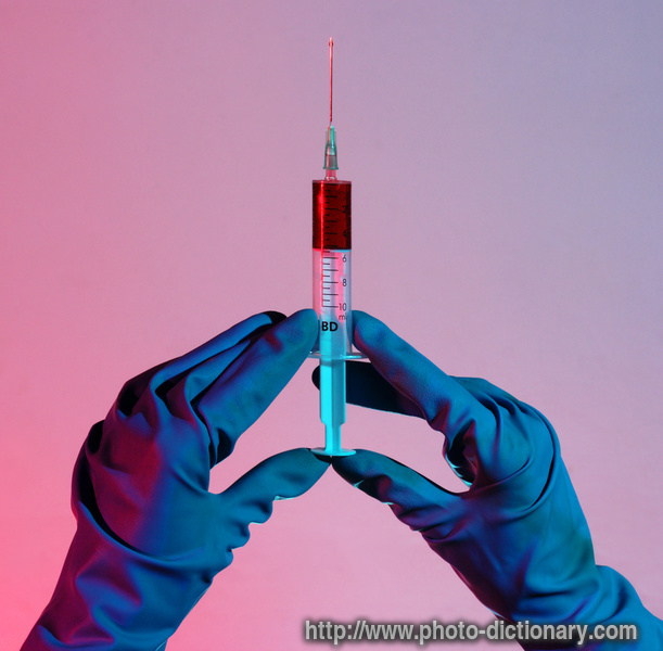 injection - photo/picture definition - injection word and phrase image