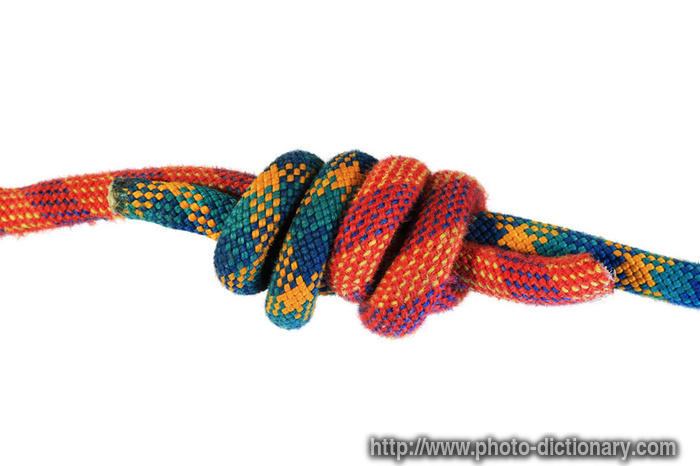 double fisherman knot - photo/picture definition - double fisherman knot word and phrase image