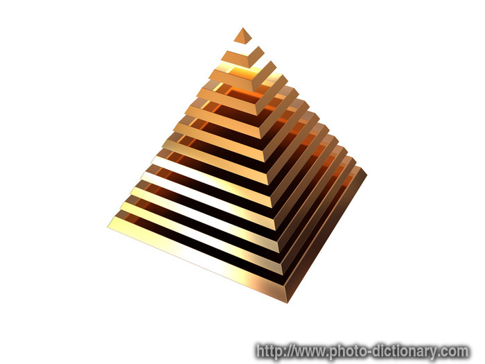 pyramid - photo/picture definition - pyramid word and phrase image