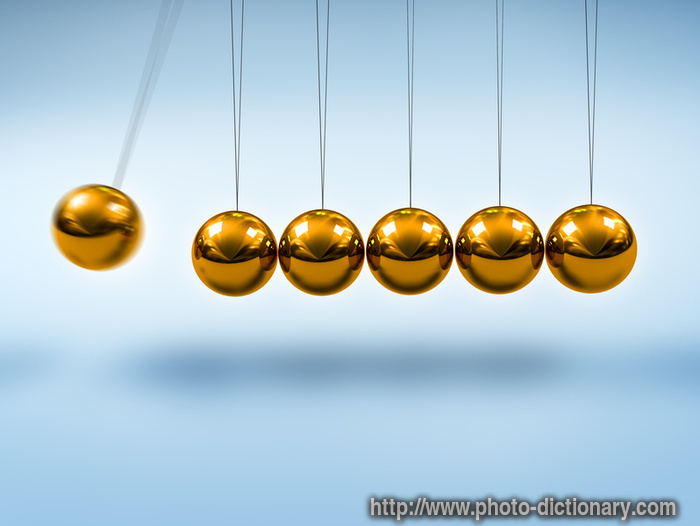 collision balls - photo/picture definition - collision balls word and phrase image