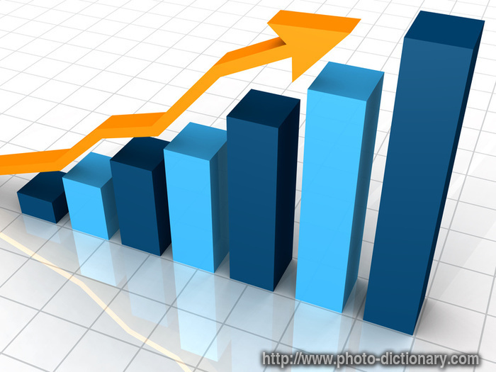 graph - photo/picture definition - graph word and phrase image