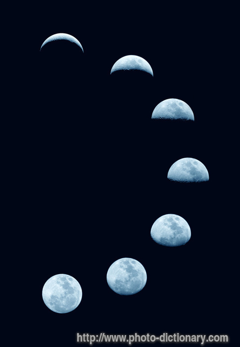 moon phases - photo/picture definition - moon phases word and phrase image