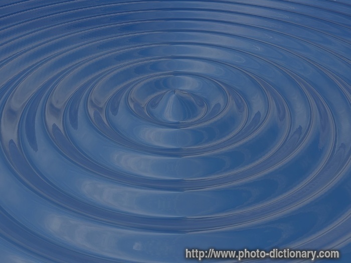 water ripple - photo/picture definition - water ripple word and phrase image