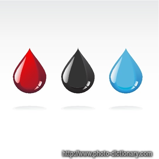 drops - photo/picture definition - drops word and phrase image