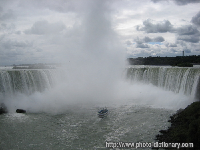 Niagara Falls - photo/picture definition - Niagara Falls word and phrase image