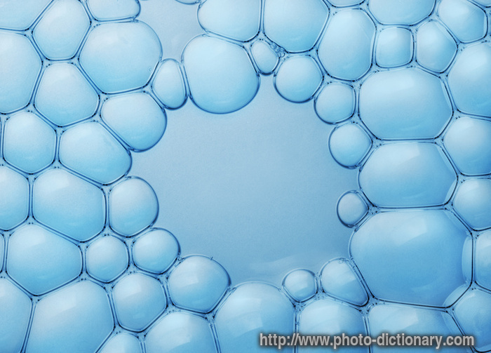 bubble background - photo/picture definition - bubble background word and phrase image