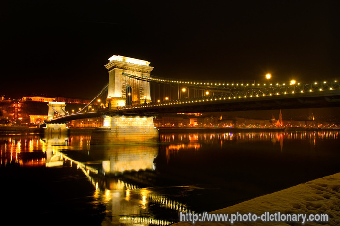 Budapest - photo/picture definition - Budapest word and phrase image