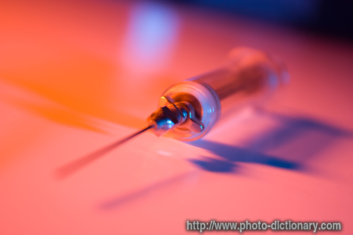 glass syringe - photo/picture definition - glass syringe word and phrase image