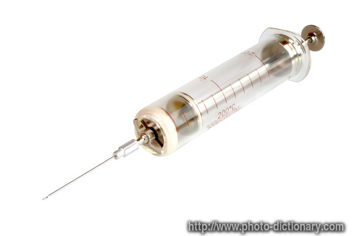 glass syringe - photo/picture definition - glass syringe word and phrase image