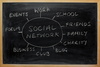 social networking activities - photo/picture definition - social networking activities word and phrase image