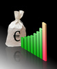 economical growth - photo/picture definition - economical growth word and phrase image